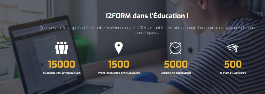 actu i2form